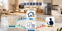 用全案衔接客户需求