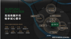 这种“半小圈”的建立